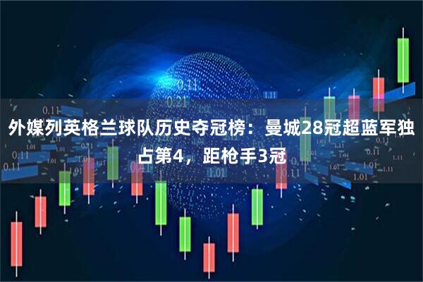 外媒列英格兰球队历史夺冠榜：曼城28冠超蓝军独占第4，距枪手3冠
